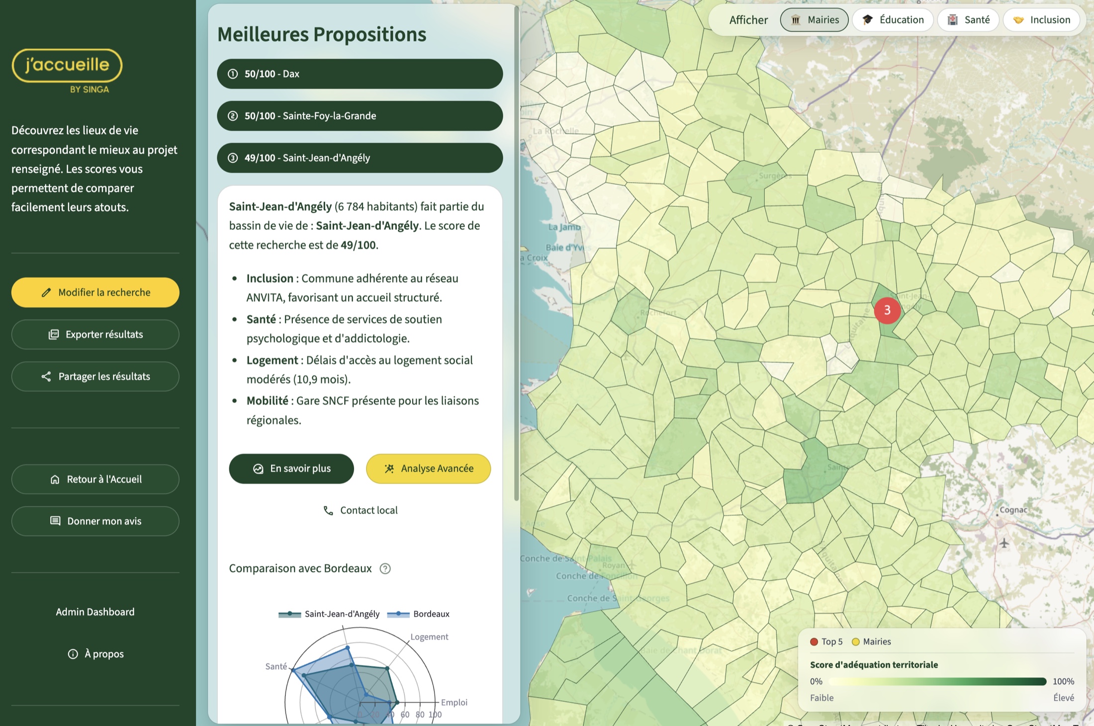 Écran OD&IS : propositions de territoires, informations sur l’inclusion, la santé, le logement et la mobilité à Saint-Jean-d’Angély, et carte des alentours.
